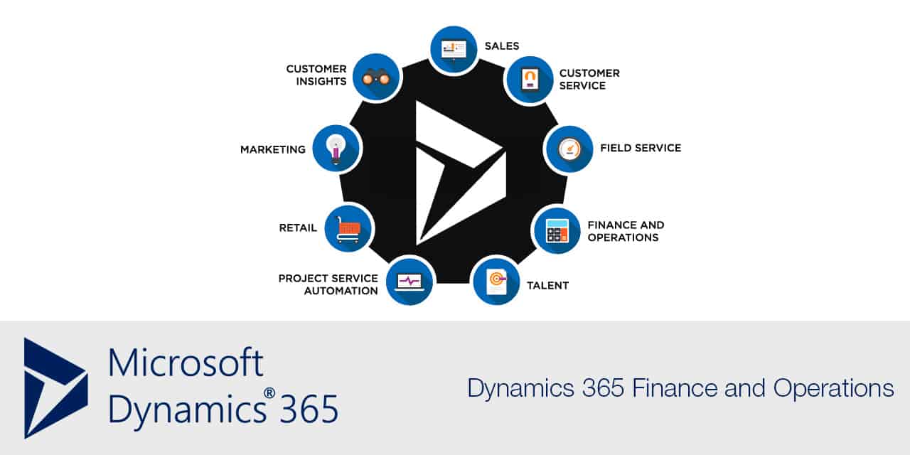 microsoft dynamics 365 server finance and operations