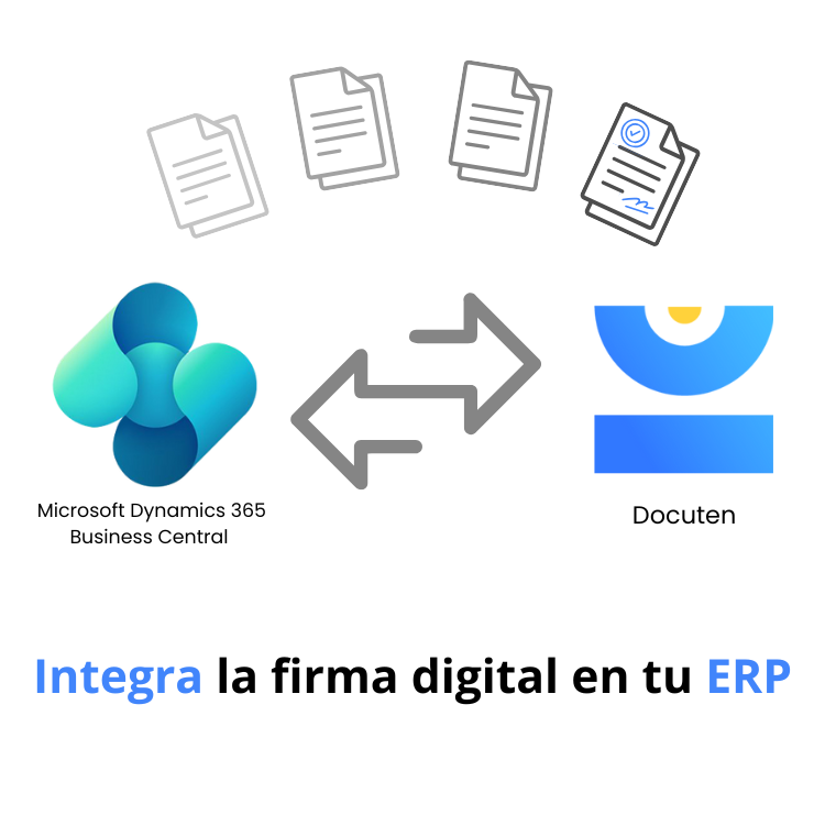 integraciones-docuten
