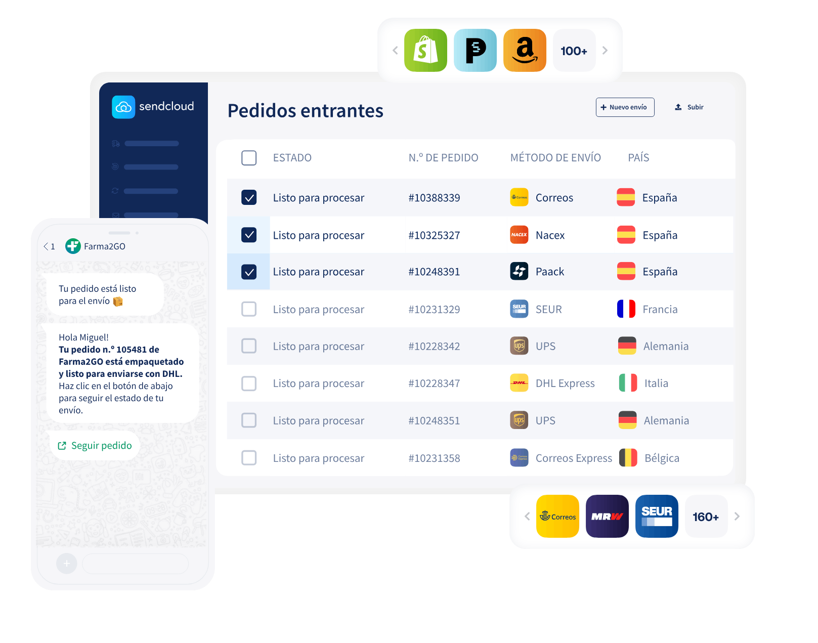 Panel de envíos de Sendcloud