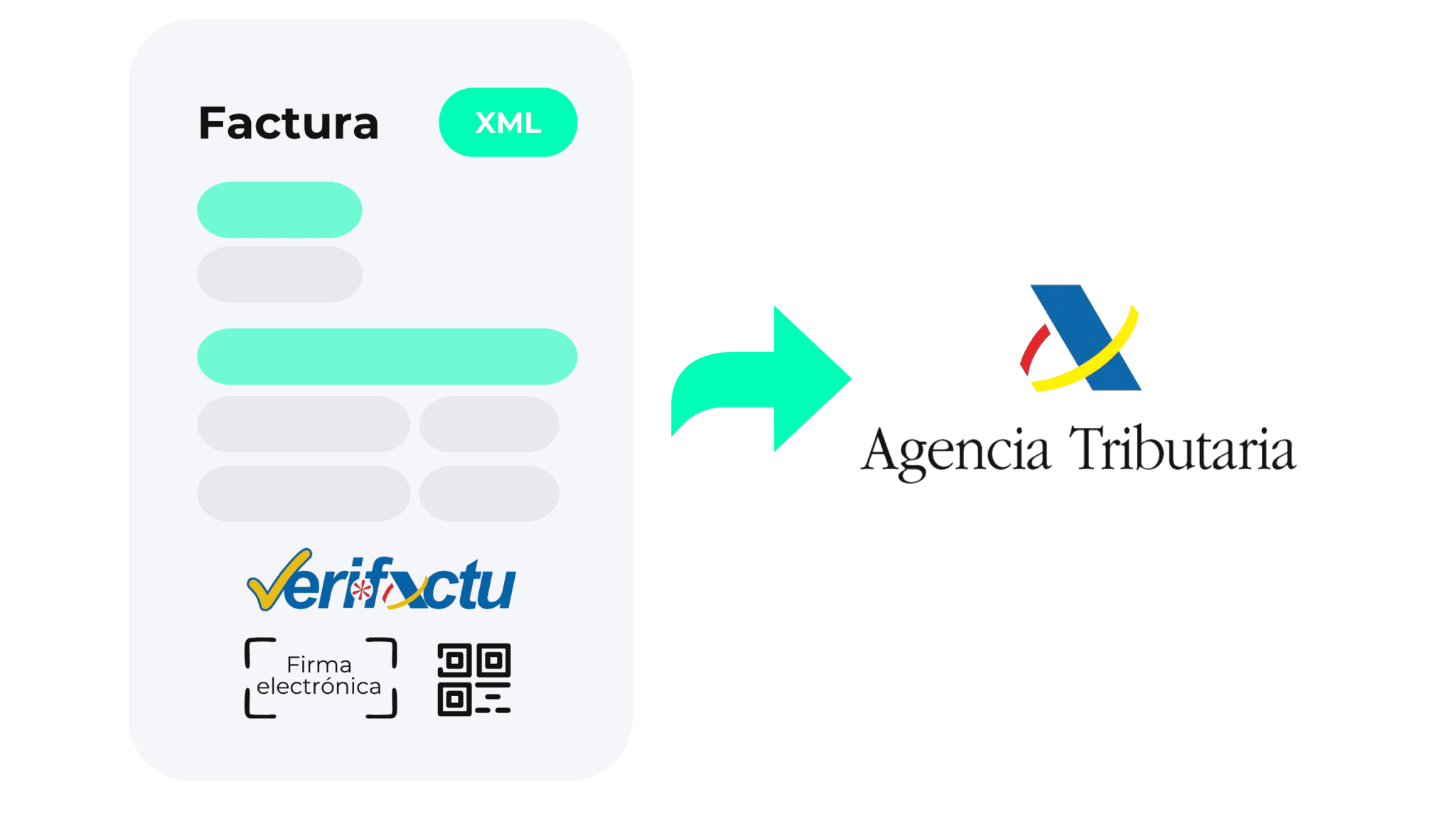 IQ eSign Verifactu x Innova
